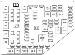 2008 Nissan Altima 35 Se Fuse Box Diagram - Wiring Diagram Schemas