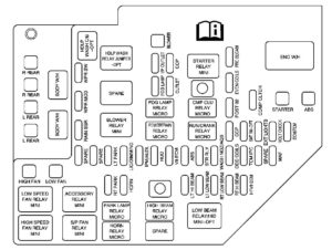 Cadillac STS mk2 – fuse box – engine compartment