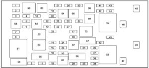 Cadillac DTS – fuse box – rear underseat fuse block