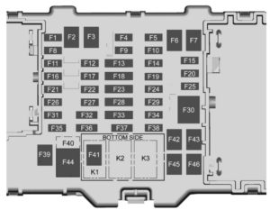 Chevrolet Colorado – fuse box diagram – instrument panel
