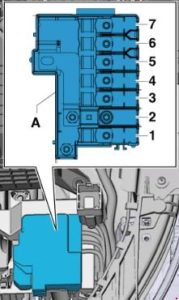 Audi A1 – fuse box diagram – fuse holder B-SB-