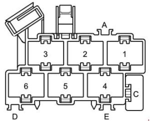 Audi A2 – fuse box diagram – connector point a pillar, right