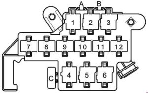 Audi A2 – fuse box diagram – relay carrier (6+6 point)