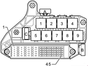 Audi A2 – fuse box diagram – relay carrier (9-point)