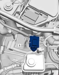 Audi Q7 – fuse box diagram – Terminal 30 wiring junction 2 -TV22-/slave start socket -U6