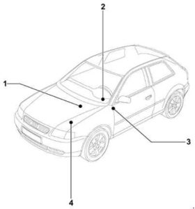 Audi S3 8L – fuse box diagram – location