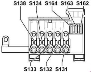 Audi S3 8L – fuse box diagram – main fuse box