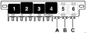 Audi S3 8L – fuse box diagram – micro-central electronics