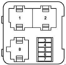Audi S3 8L – fuse box diagram – relay carrier (3-pin)/fuse carrier