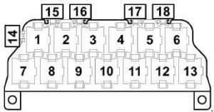 Audi S3 8L – fuse box diagram -relay carrier (13-pin)