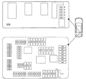 BMW 1-Series (F20/F21) – fuse box diagram – luggage compartment