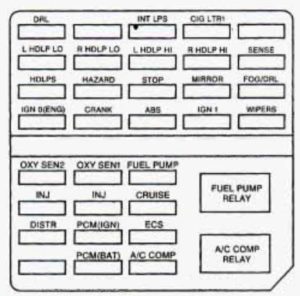 Cadillac DeVille – fuse box diagram – engine compartment