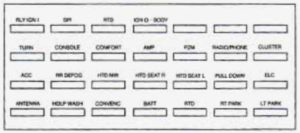 Cadillac DeVille – fuse box diagram – rear compartment