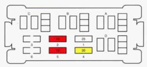 Cadillac Fleetwood – fuse box diagram –forward lights electrical center