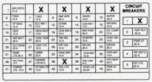 Cadillac Fleetwood – fuse box diagram – instrument panel