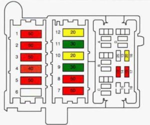 Cadillac Fleetwood – fuse box diagram – underhood electrical center