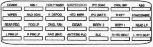 Cadillac Seville – fuse box diagram – rear compartment