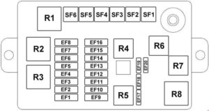 Chery J1 – fuse box diagram – engine compartment