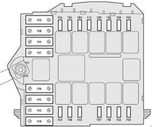Alfa Romeo 159 -near the battery