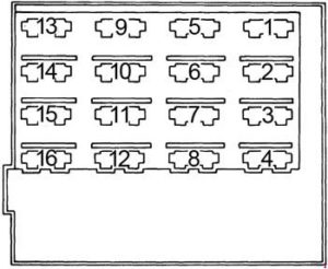 Chrysler Lebaron – fuse box diagram