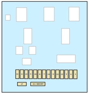Citroen Jumpy – fuse box diagram – dashboard