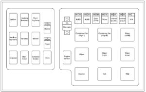 Daewoo Chairman – fuse box diagram – engine compartment – relay box