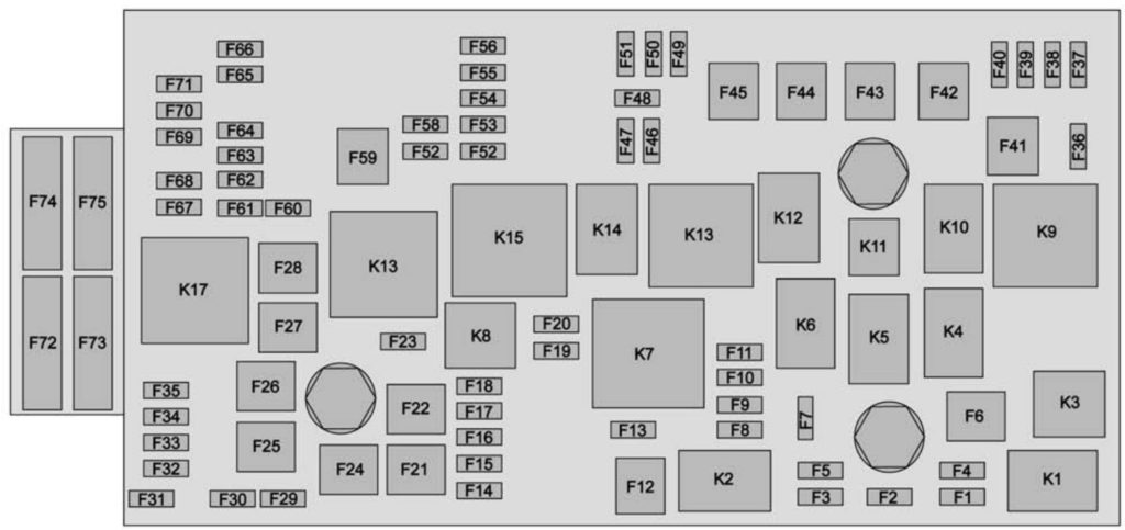 Chevrolet Colorado (2015 - 2016) - fuse box diagram - Carknowledge.info