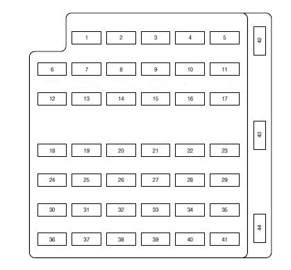 2003 Mustang Wiring Diagram from www.carknowledge.info