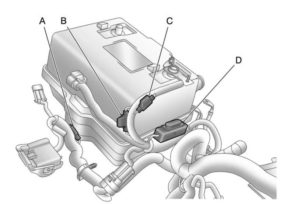 GMC Canyon mk1 – fuse box – engine compartment (engine 5.3L)