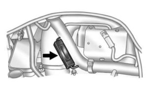 GMC Canyon mk1 - fuse box - engine compartment (trailer brake)
