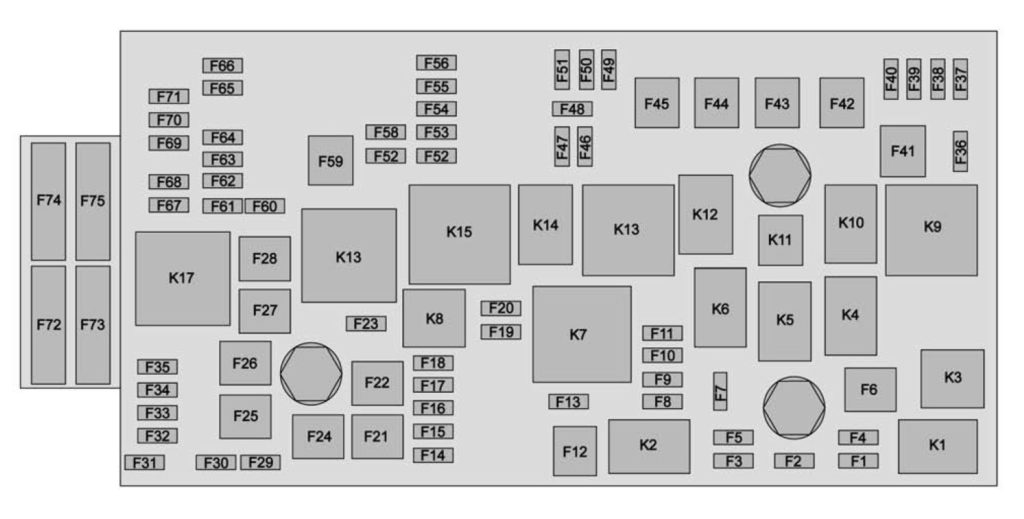 GMC Canyon mk2 (Second Generation; from 2015) fuse box diagram
