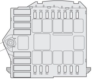 Lancia Ypsilon mk1 - fuse box - engine compartment