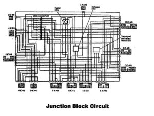 Eagle Summit – fuse box – diagram junction block circuit