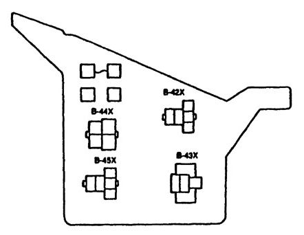 Eagle Talon (1997 – 1998) – fuse box diagram - Carknowledge.info