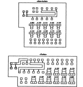 Eagle Talon – fuse box diagram – relays