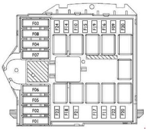 Fiat Ducato - fuse box diagram - engine compartment fuse box