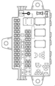 Fiat Ducato - fuse box diagram - Main fusebox under the dashboard on driver’s side for LH drive versions, on passenger’s side for RH drive versions