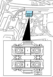 Ford Expedition - fuse box diagram - primary battery