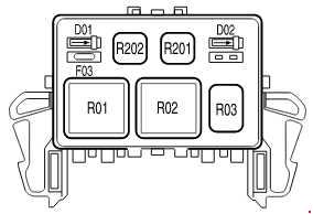 Ford F-150 - fuse box diagram - auxiliary relay box (with DRL)