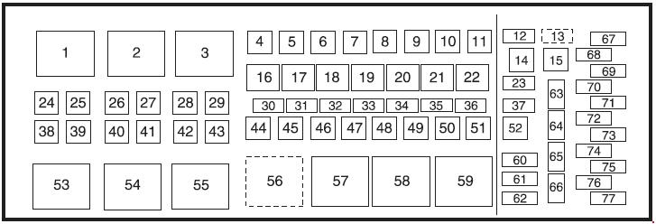 Ford F-550  2008 - 2010  - Fuse Box Diagram