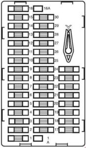 Iran Khodro IKCO Samand Fuse Box Diagram Carknowledge info Iran Khodro IKCO Samand Fuse Box Diagram Carknowledge info