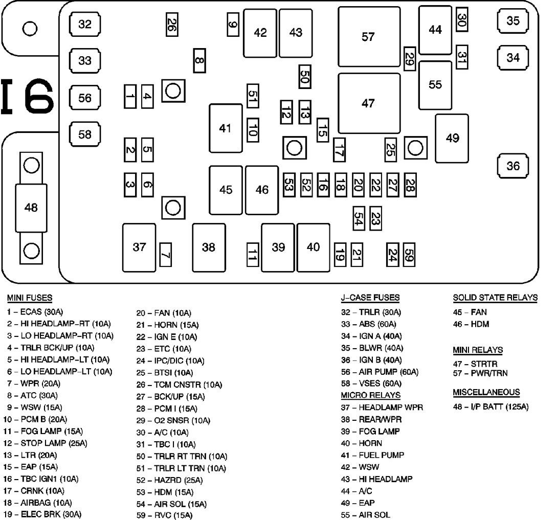 Isuzu Ascender 2007 Fuse Box Diagram Carknowledge Info