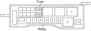 Isuzu N-Series - fuse box diagram - fuse and relay location (Cab Exterior; 4HG1-T, 4JB1, 4JB1-TC (type 2), 4HG1 (type 2))