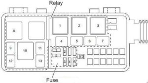 Isuzu N-Series - fuse box diagram - fuse and relay location (cab exterior)