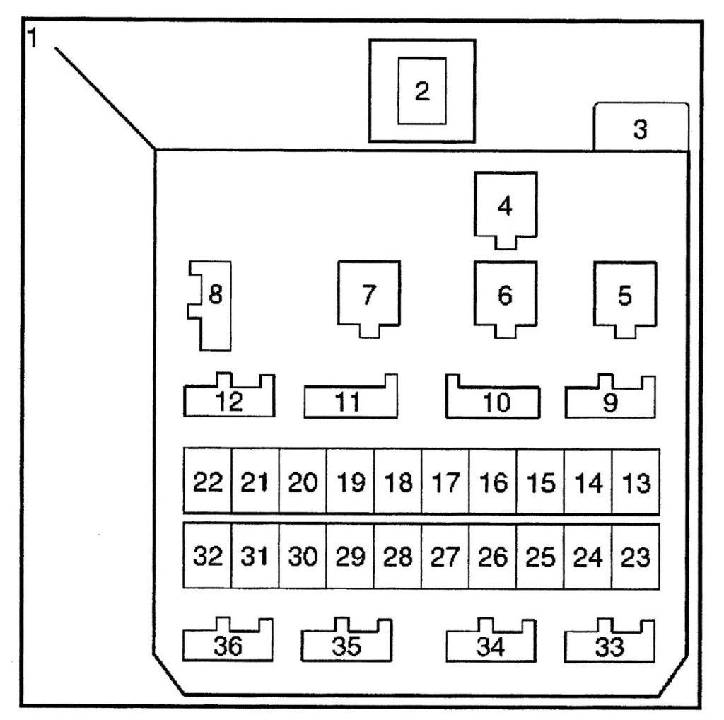 Isuzu Trooper (2000 - 2001) - fuse box diagram - Carknowledge.info