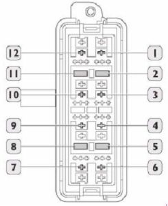 Iveco Daily - fuse box diagram - optional fuse box (engine compartment)