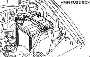 KIA Avella - fuse box diagram - engine compartment