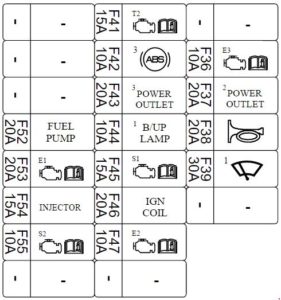 KIA Cadenza - fuse box diagram - PCB block