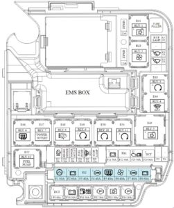 KIA Carens RP - fuse box diagram - engine compartment (diesel)
