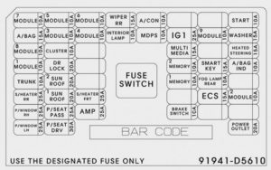 KIA Optima - fuse box diagram - instrument panel